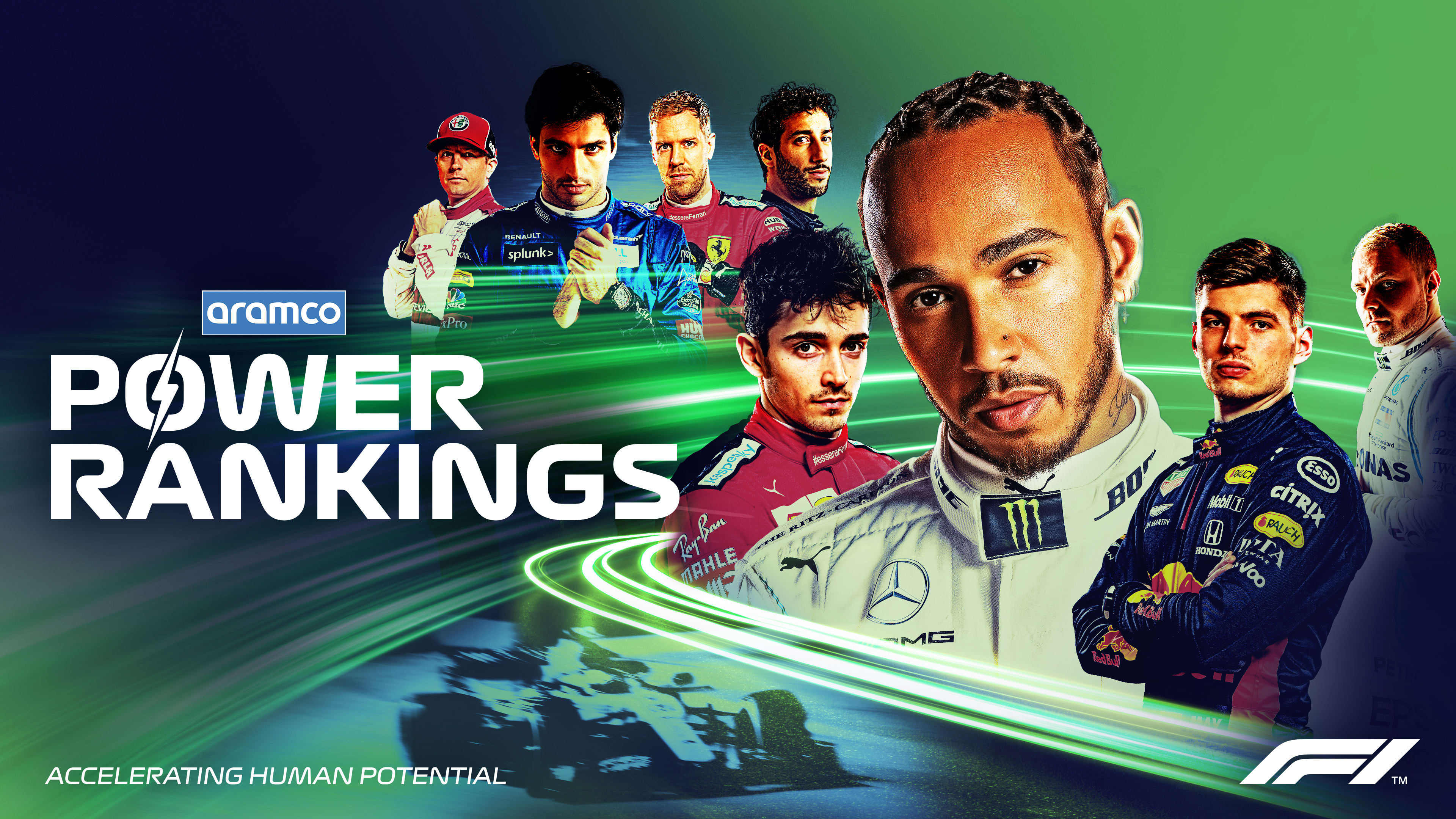 ARAMCO F1 POWER RANKINGS after the 70th Anniversary Grand Prix Formula 1®